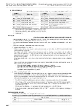 Preview for 696 page of Mitsubishi Electric FX3G SERIES Programming Manual