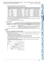 Preview for 719 page of Mitsubishi Electric FX3G SERIES Programming Manual