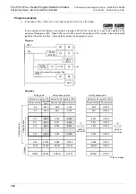 Preview for 722 page of Mitsubishi Electric FX3G SERIES Programming Manual