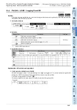 Preview for 729 page of Mitsubishi Electric FX3G SERIES Programming Manual