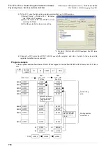 Preview for 732 page of Mitsubishi Electric FX3G SERIES Programming Manual