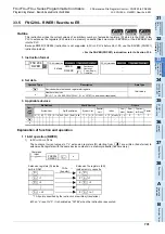 Preview for 733 page of Mitsubishi Electric FX3G SERIES Programming Manual