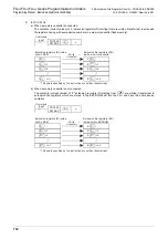 Preview for 734 page of Mitsubishi Electric FX3G SERIES Programming Manual