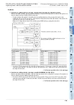 Preview for 735 page of Mitsubishi Electric FX3G SERIES Programming Manual