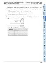 Preview for 741 page of Mitsubishi Electric FX3G SERIES Programming Manual