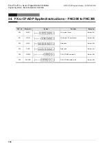 Preview for 742 page of Mitsubishi Electric FX3G SERIES Programming Manual