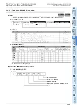 Preview for 747 page of Mitsubishi Electric FX3G SERIES Programming Manual