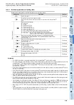 Preview for 749 page of Mitsubishi Electric FX3G SERIES Programming Manual