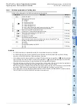 Preview for 751 page of Mitsubishi Electric FX3G SERIES Programming Manual