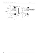 Preview for 758 page of Mitsubishi Electric FX3G SERIES Programming Manual