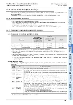 Preview for 763 page of Mitsubishi Electric FX3G SERIES Programming Manual