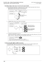 Preview for 766 page of Mitsubishi Electric FX3G SERIES Programming Manual