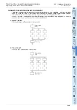 Preview for 771 page of Mitsubishi Electric FX3G SERIES Programming Manual