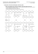 Preview for 774 page of Mitsubishi Electric FX3G SERIES Programming Manual