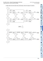 Preview for 775 page of Mitsubishi Electric FX3G SERIES Programming Manual