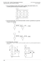 Preview for 776 page of Mitsubishi Electric FX3G SERIES Programming Manual