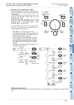 Preview for 779 page of Mitsubishi Electric FX3G SERIES Programming Manual