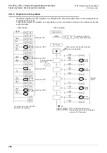 Предварительный просмотр 788 страницы Mitsubishi Electric FX3G SERIES Programming Manual