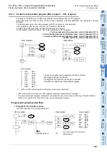 Предварительный просмотр 789 страницы Mitsubishi Electric FX3G SERIES Programming Manual