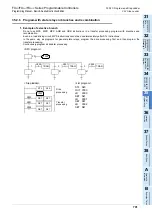 Preview for 793 page of Mitsubishi Electric FX3G SERIES Programming Manual