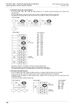 Preview for 794 page of Mitsubishi Electric FX3G SERIES Programming Manual