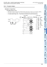 Preview for 797 page of Mitsubishi Electric FX3G SERIES Programming Manual