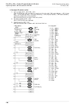 Preview for 798 page of Mitsubishi Electric FX3G SERIES Programming Manual