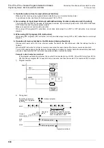 Preview for 806 page of Mitsubishi Electric FX3G SERIES Programming Manual