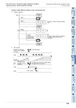 Preview for 807 page of Mitsubishi Electric FX3G SERIES Programming Manual