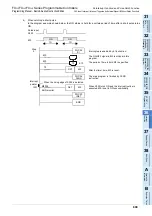 Preview for 811 page of Mitsubishi Electric FX3G SERIES Programming Manual