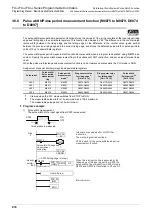 Preview for 820 page of Mitsubishi Electric FX3G SERIES Programming Manual