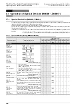 Preview for 824 page of Mitsubishi Electric FX3G SERIES Programming Manual