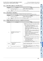 Preview for 879 page of Mitsubishi Electric FX3G SERIES Programming Manual