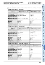 Preview for 883 page of Mitsubishi Electric FX3G SERIES Programming Manual