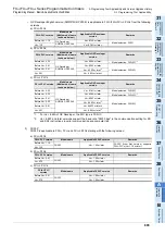 Preview for 895 page of Mitsubishi Electric FX3G SERIES Programming Manual