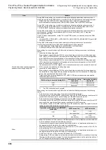 Preview for 900 page of Mitsubishi Electric FX3G SERIES Programming Manual