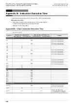 Preview for 910 page of Mitsubishi Electric FX3G SERIES Programming Manual