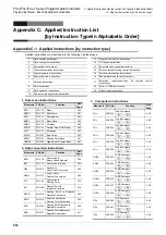 Preview for 934 page of Mitsubishi Electric FX3G SERIES Programming Manual