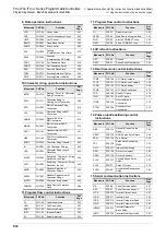 Preview for 936 page of Mitsubishi Electric FX3G SERIES Programming Manual