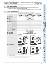 Preview for 37 page of Mitsubishi Electric FX3S-10M series User Manual