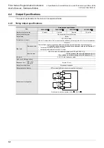 Preview for 38 page of Mitsubishi Electric FX3S-10M series User Manual