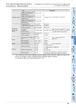 Preview for 41 page of Mitsubishi Electric FX3S-10M series User Manual