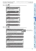 Preview for 45 page of Mitsubishi Electric FX3S-10M series User Manual