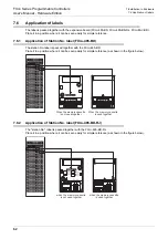 Preview for 68 page of Mitsubishi Electric FX3S-10M series User Manual