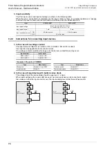 Preview for 84 page of Mitsubishi Electric FX3S-10M series User Manual