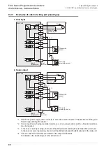 Preview for 86 page of Mitsubishi Electric FX3S-10M series User Manual