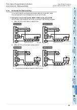 Preview for 89 page of Mitsubishi Electric FX3S-10M series User Manual