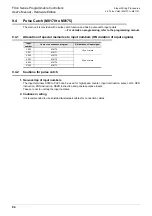 Preview for 90 page of Mitsubishi Electric FX3S-10M series User Manual