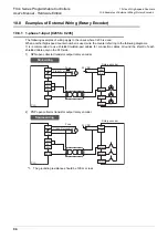 Preview for 100 page of Mitsubishi Electric FX3S-10M series User Manual