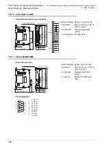 Preview for 150 page of Mitsubishi Electric FX3S-10M series User Manual